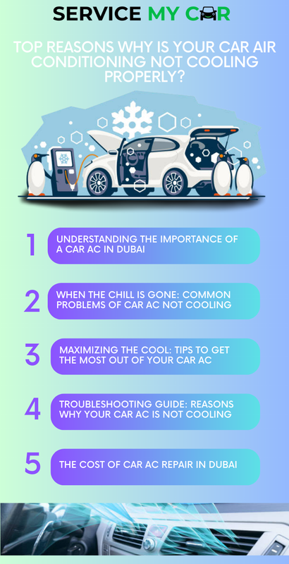 Top Reasons Why Is Your Car Air Conditioning Not Cooling Properly (1)