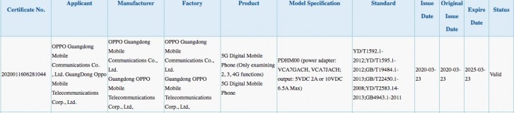 Bocoran informasi tentang Oppo reno Ace 2