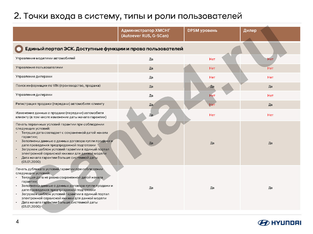Service_book_dig_Instruction_Logo_Страница_05