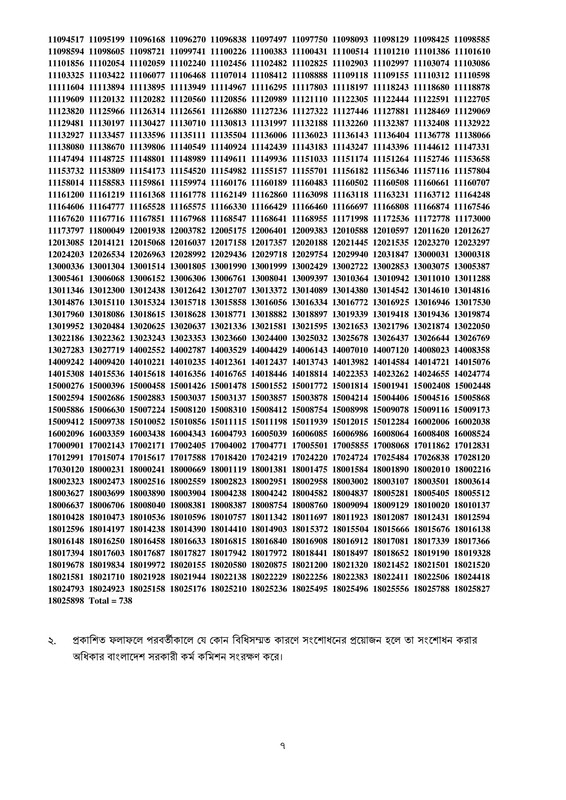 46th-BCS-Written-Exam-Result-2025-PDF-07