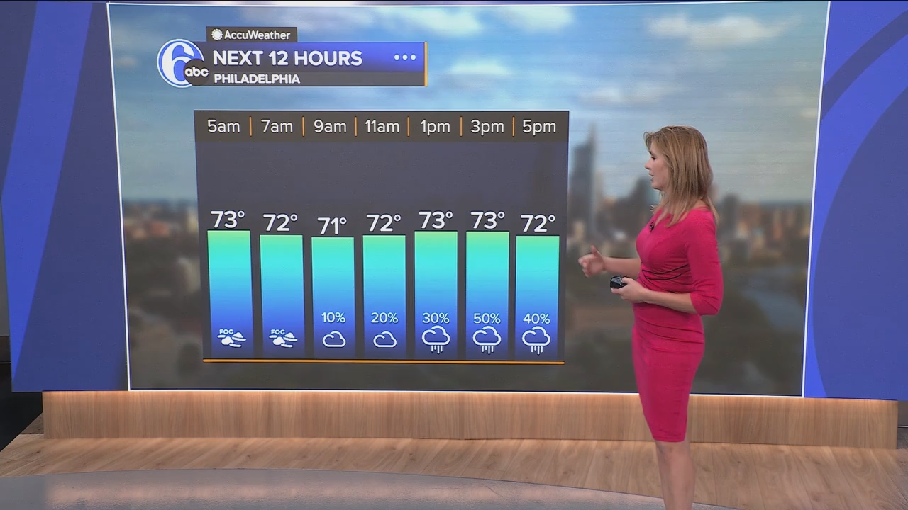 Action News 430 AM_20240927_09301000.ts_snapshot_17.23.563