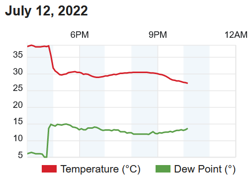 temp-estavel.png