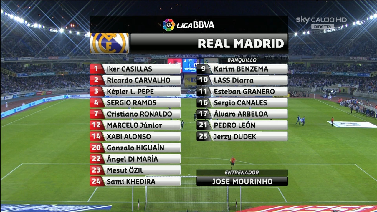 Liga 2010/2011 - J3 - Real Sociedad Vs. Real Madrid (1080i) (Castellano-Italiano) B