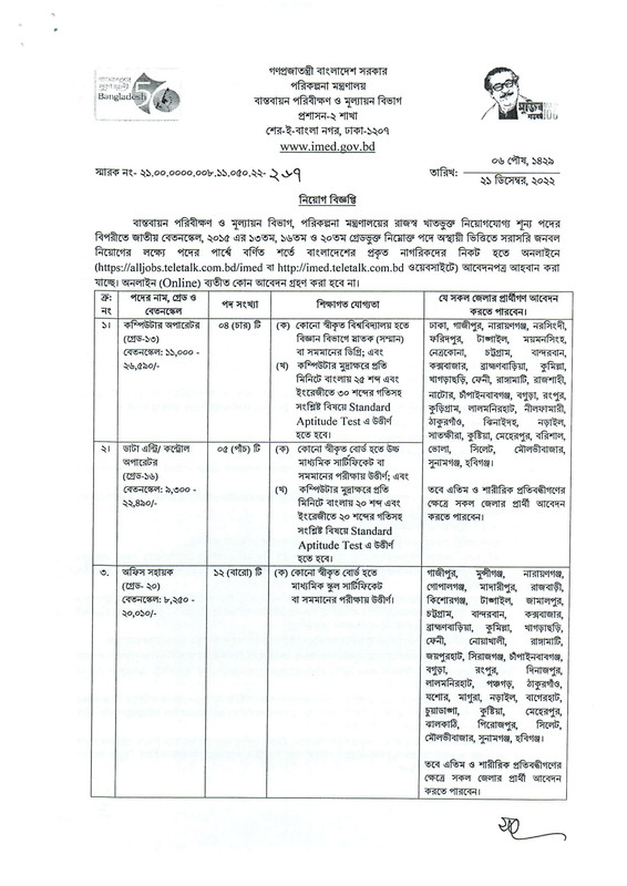 IMED Job Circular 2022 Jobs Test bd