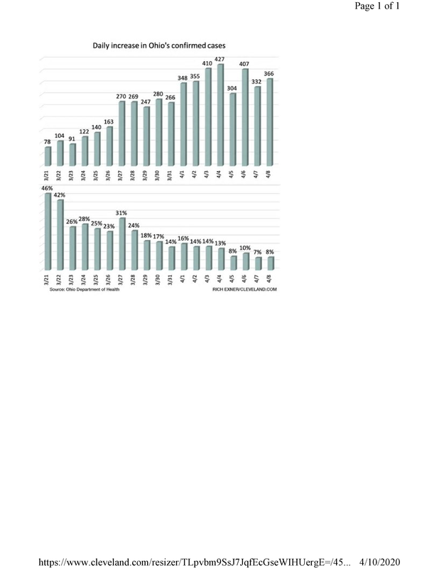 graph.png