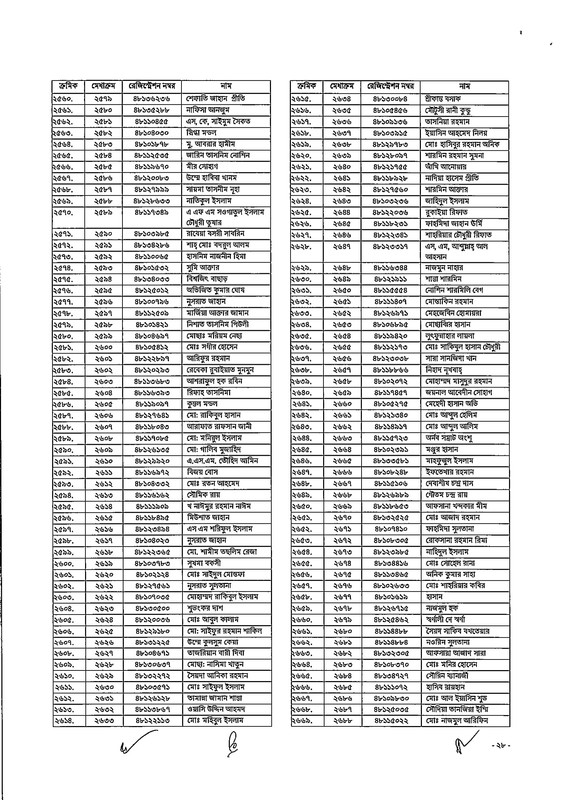 48th-BCS-Gazette-2026-PDF-28