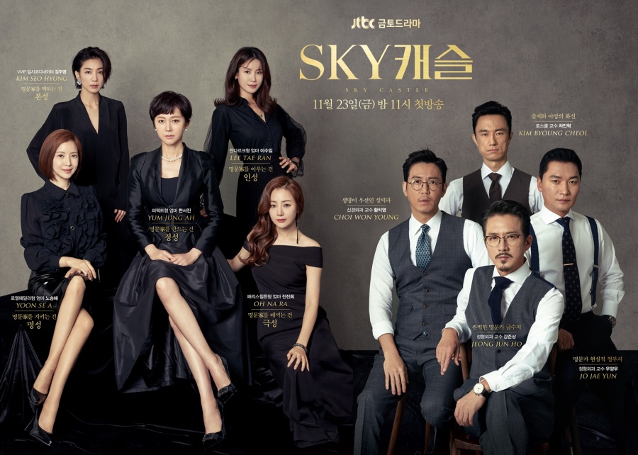 skycastle