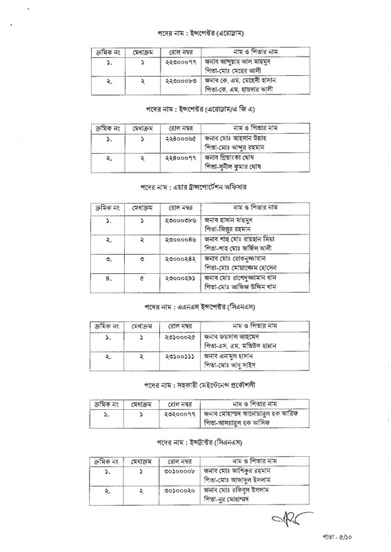 CAAB-Job-Appointment-Letter-2023-9-Grade-PDF-05