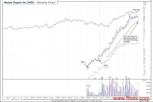 [Image: G-PIBD-IPO-Trading-Strategies-Home-Study-Program.jpg]