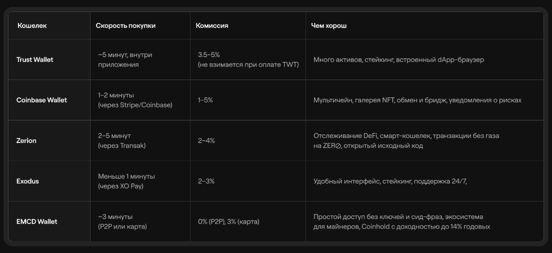 guide content image