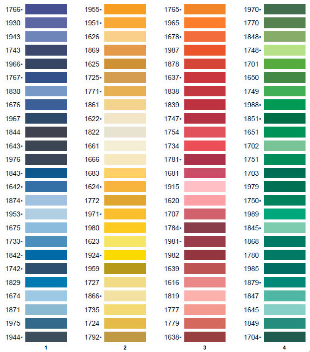 MADEIRA_POLYNEON 1а