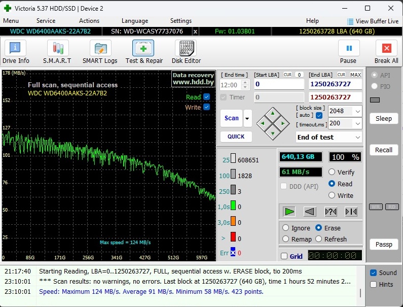 victoria_scan_wd6400AAKS_22A7B2