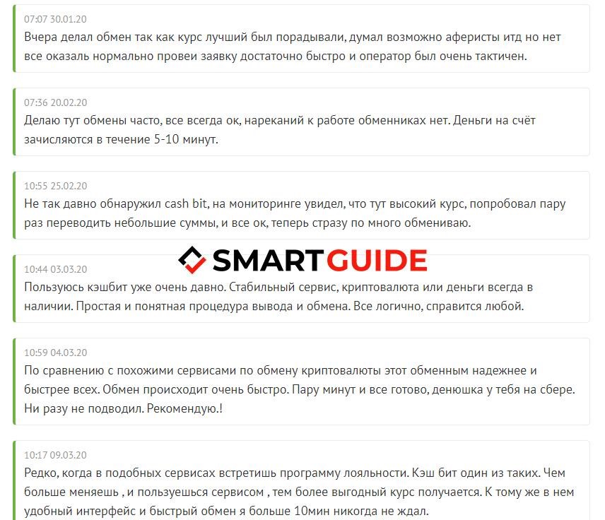 Мнение о Cash-Bit