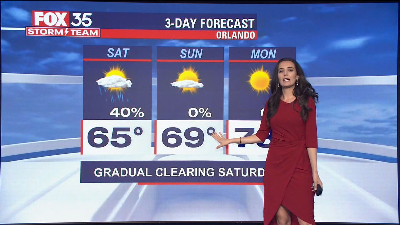 11.05 - 12.00.00 - Good Day Orlando at 8am  ᴺᵉʷ. Morning news..ts_snapshot_17.35.382