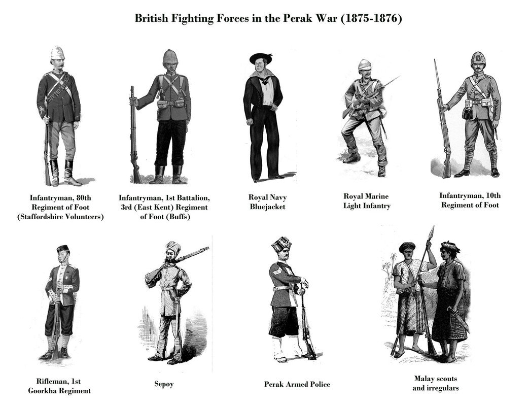 Tentera British