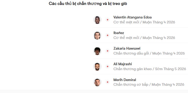 luc lương Vissel Kobe vs Al Ahli Jeddah