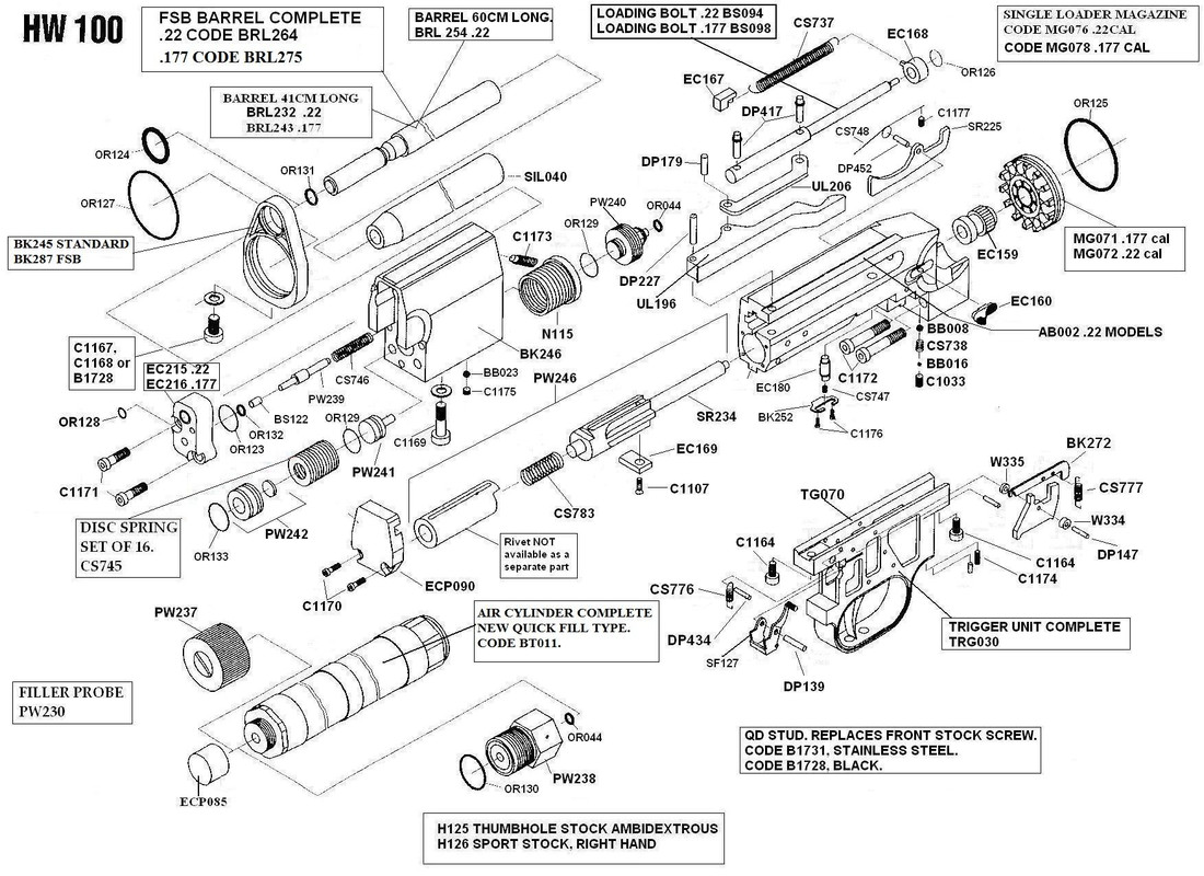 HW100 Parts diagram