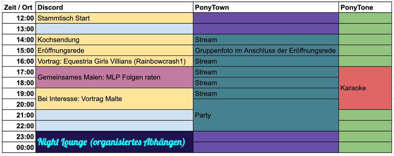 [Bild: 2021-03-Zeitplan.png]