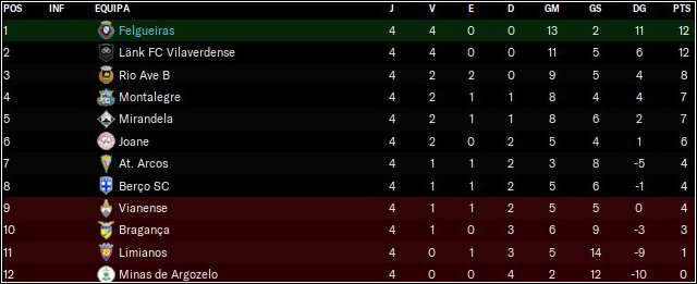 classsetembro.png