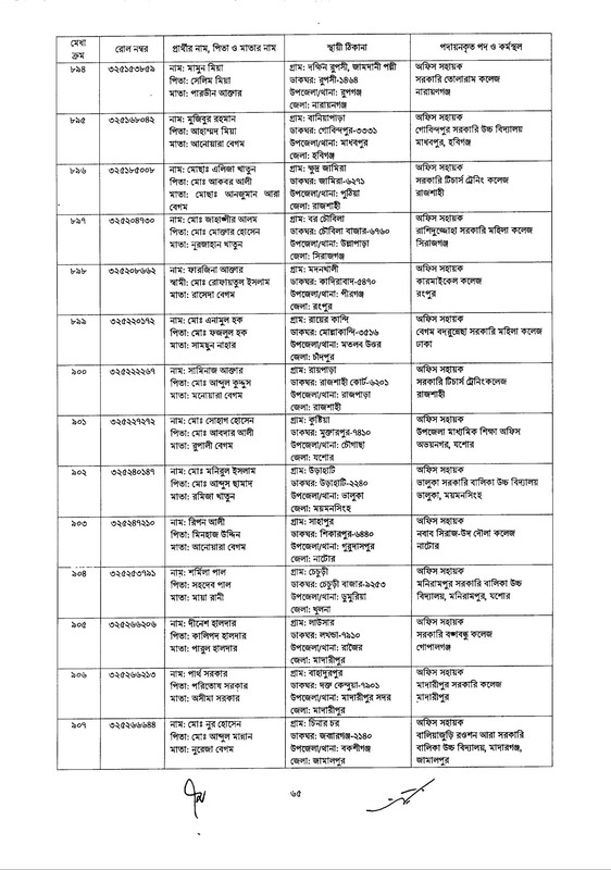 DSHE-Office-Sohayok-Job-Appointment-Letter-2024-PDF-065