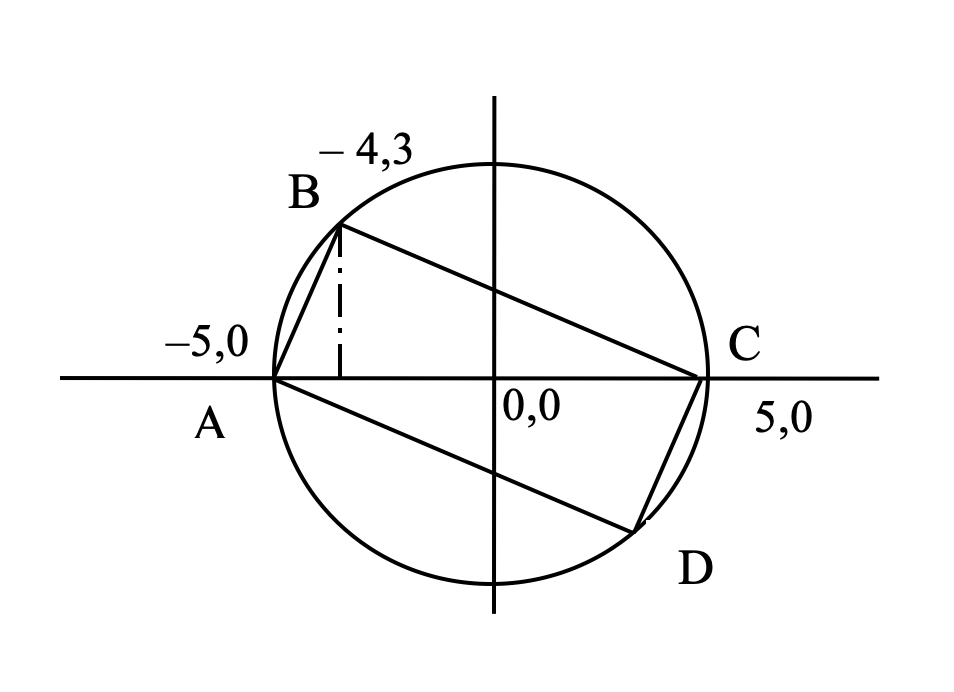 Screenshot 2019-05-15 at 2.06.52 PM