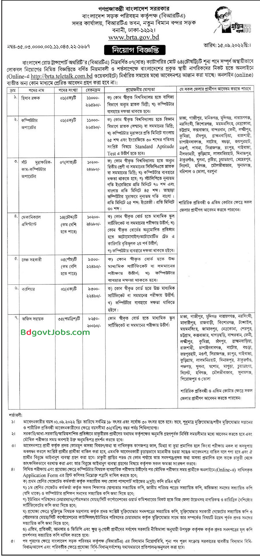 BRTA Job Circular 2023- brta.teletalk.com.bd Apply Online