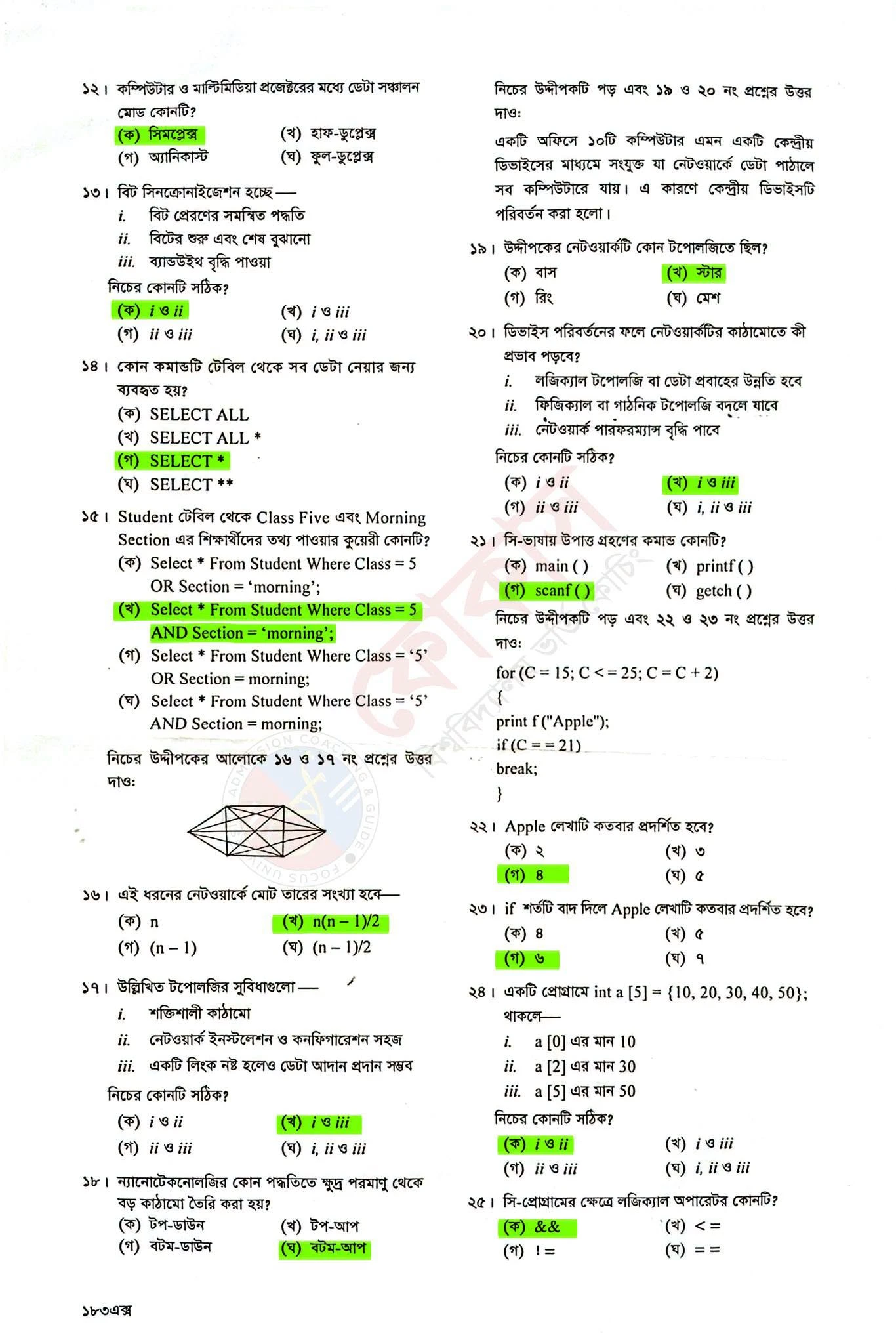HSC ICT Question solution 2026