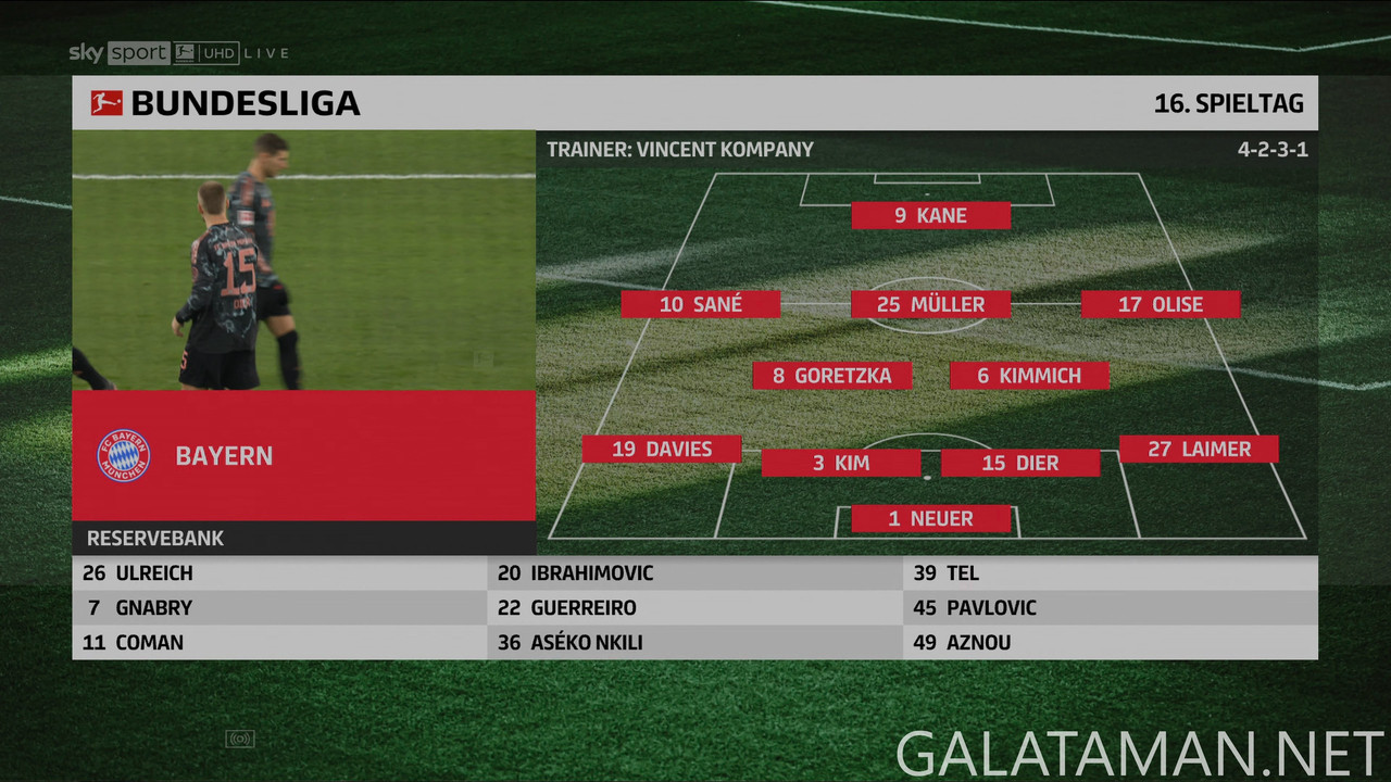 01-11_18-15-02_Sky Sport Bundesliga UHD_Borussia Mönchengladbach vs FC Bayern München.ts_snapshot_15