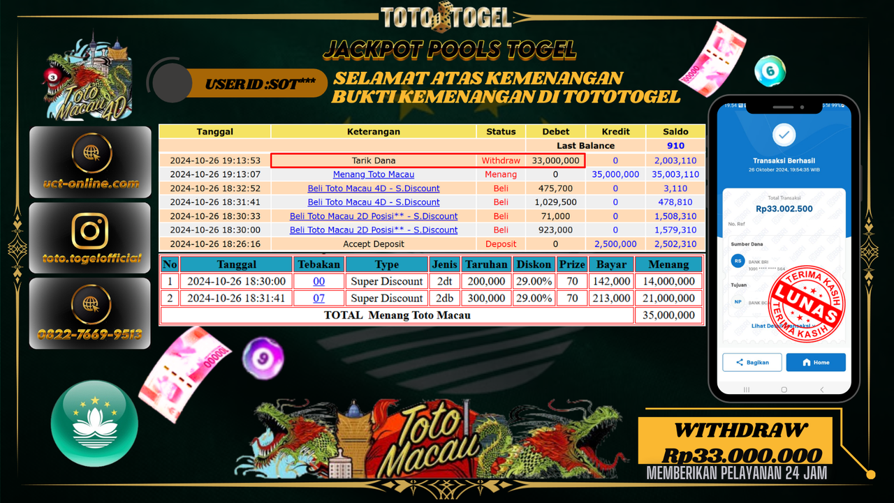Bukti Pembayaran Permainan Jackpot Pool Togel Toto Macau 4D ID : SOT*** LUNAS