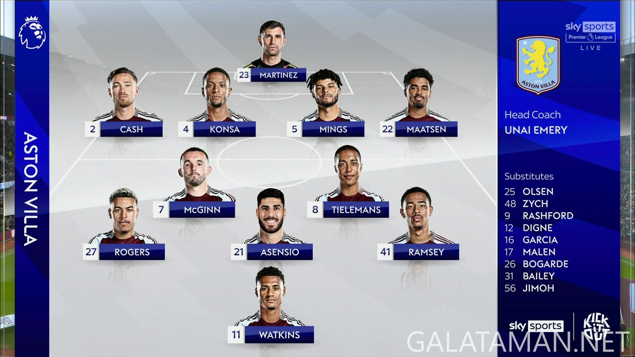 [Image: 20250222-ASV-CHE-EPL-0-1080-mkv-snapshot-05-24-209.jpg]