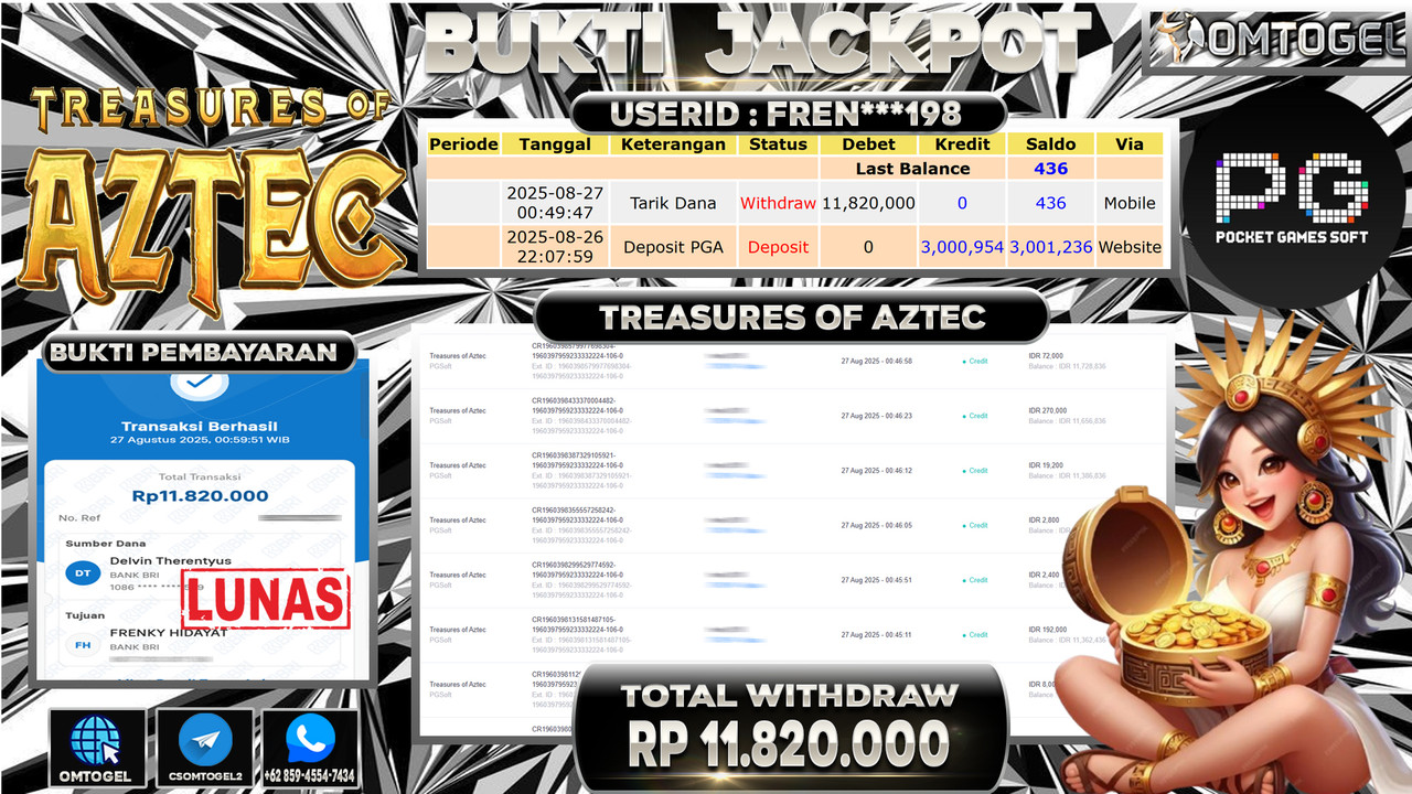 OMTOGEL JACKPOT PGSOFT TREASURES OF AZTEC 11 JUTA DI BAYAR LUNAS ,-