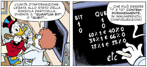 topolino3455-qubit