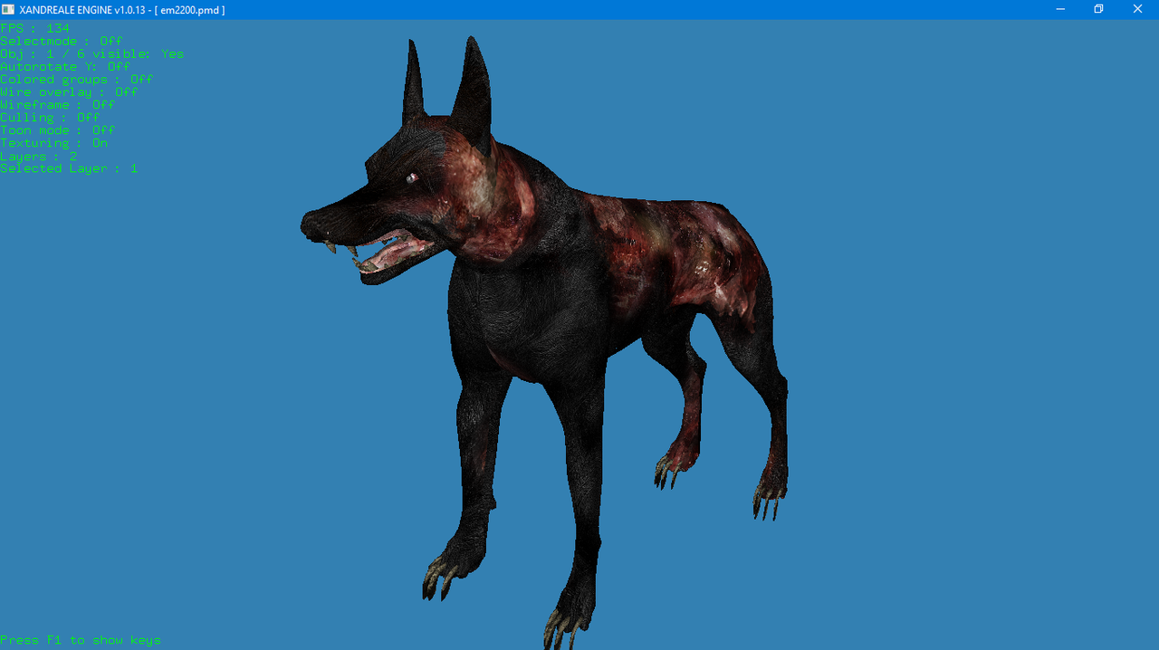 Anubis Wolf C0-C