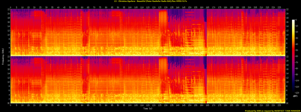 13 - Christina Aguilera - Beautiful (Peter Rauhofer Radio Edit).flac.spectrogram