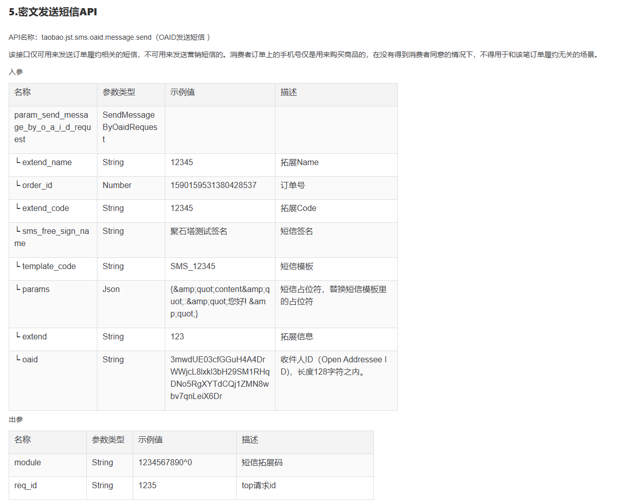 接口文档截图