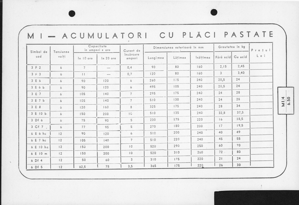 Catalog produselor eledctro tehnice 1950 M1.1-4 Acumulatori cu p
