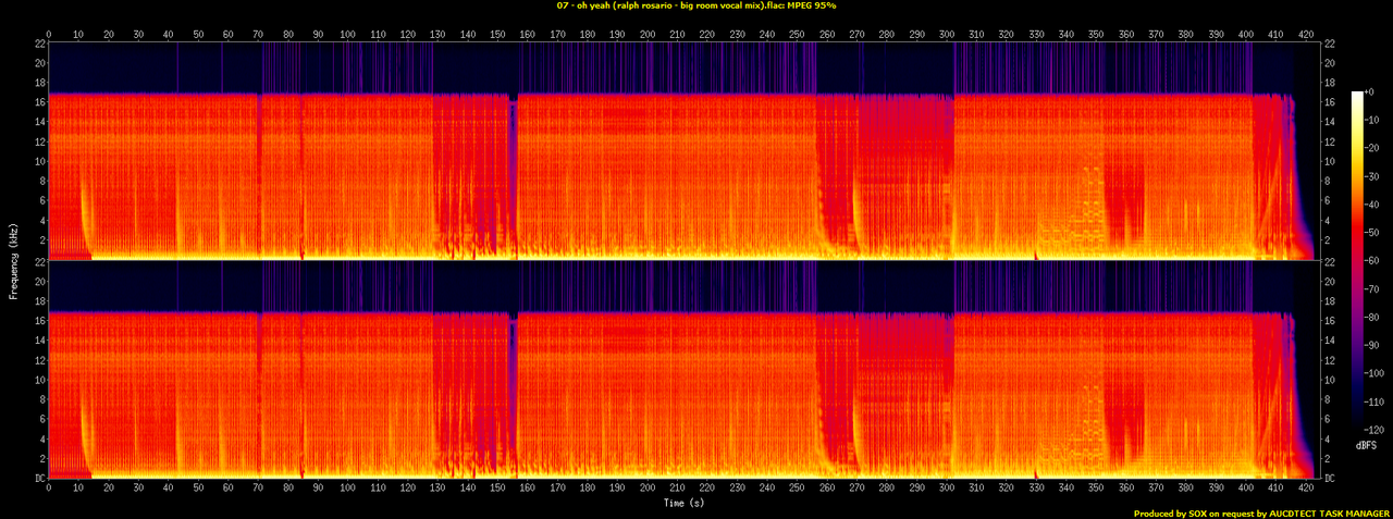 07 - oh yeah (ralph rosario - big room vocal mix).flac.spectrogram
