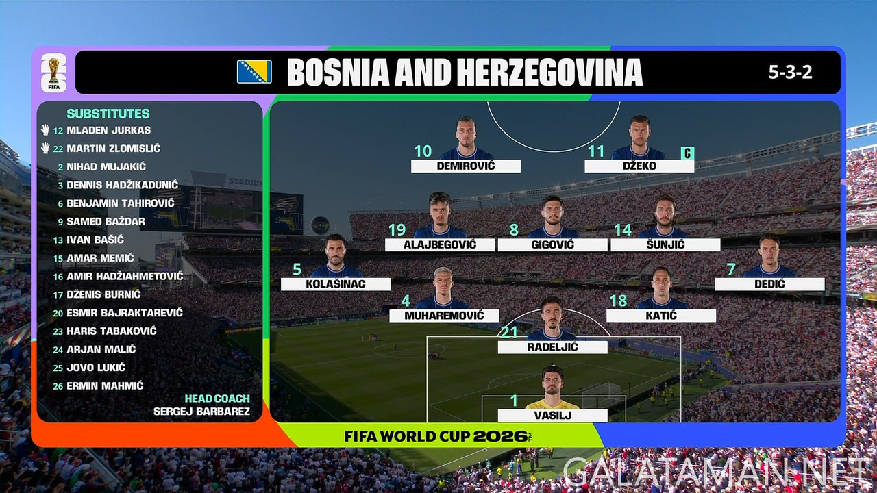 [Image: 20260701-USA-BIH-WC26-F-BBC-1080-ts-snap...12-626.jpg]