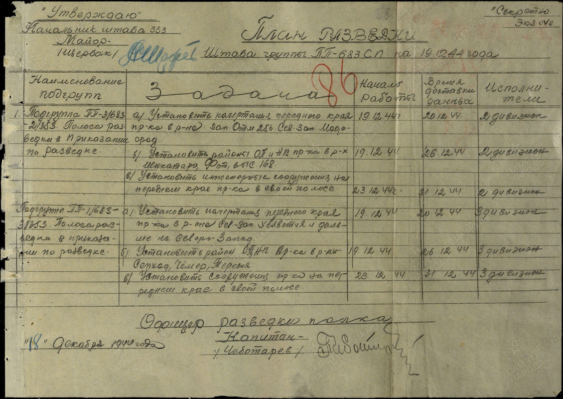 Планы операций. даты создания документа с 19.12.1944 по 19.12.19