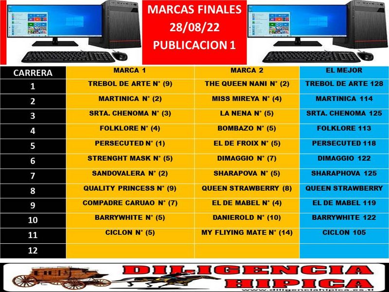  FIJOS MARCAS FINALES ESTUDIO 28/08/2022 MARCAS-FINALES-DOBLE