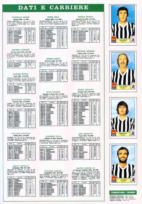 Calciatori 1975-1976 Panini-05