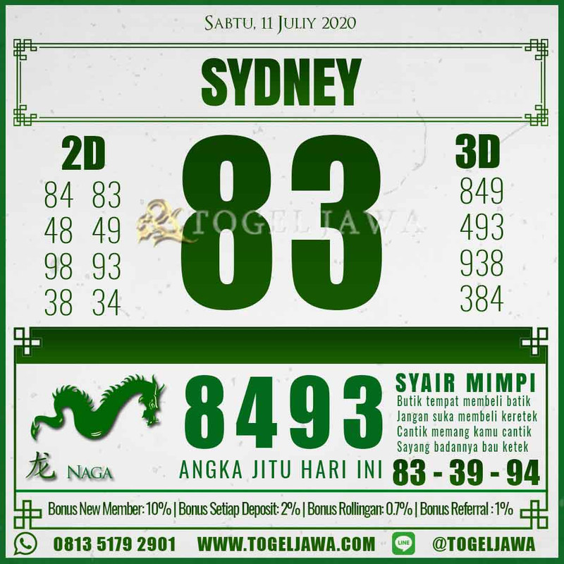 Prediksi Sydney Tanggal 2020-07-11