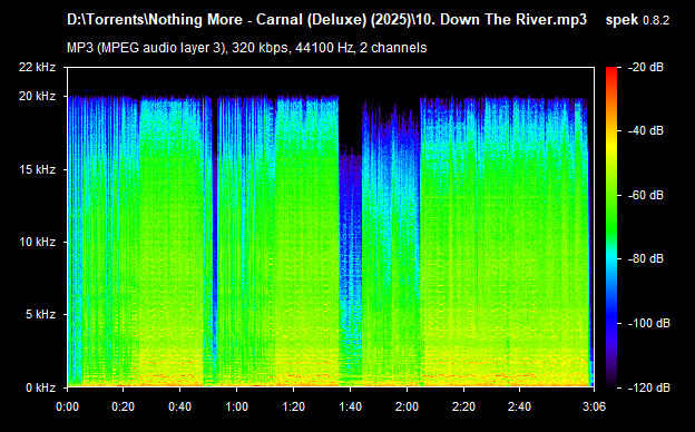 10. Down The River.mp3