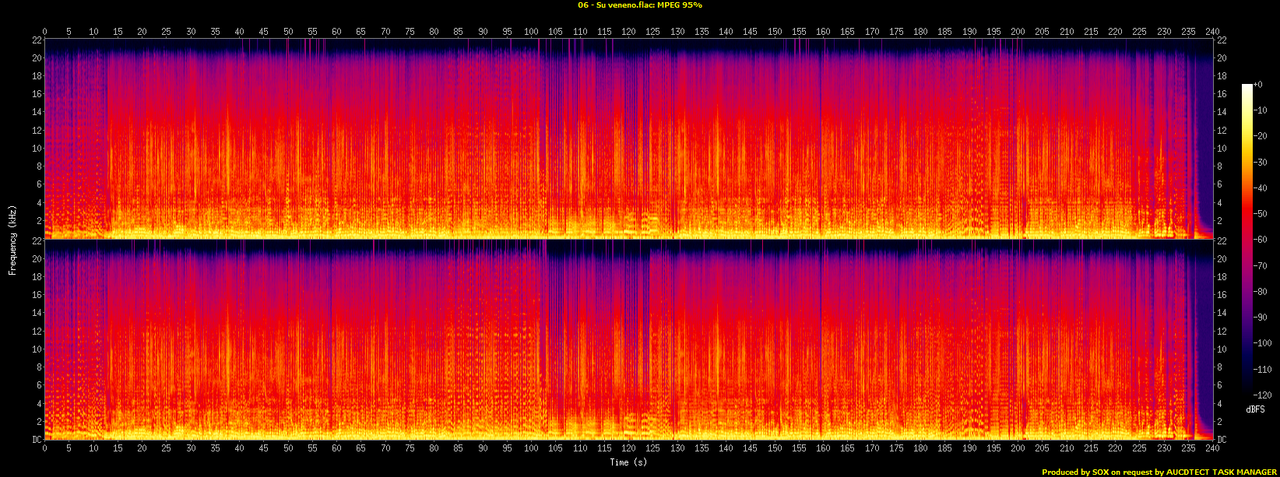 06 - Su veneno.flac.spectrogram