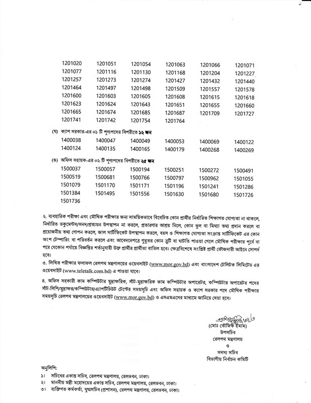 Ministry-of-Railways-MOR-Exam-Result-2023-PDF-2