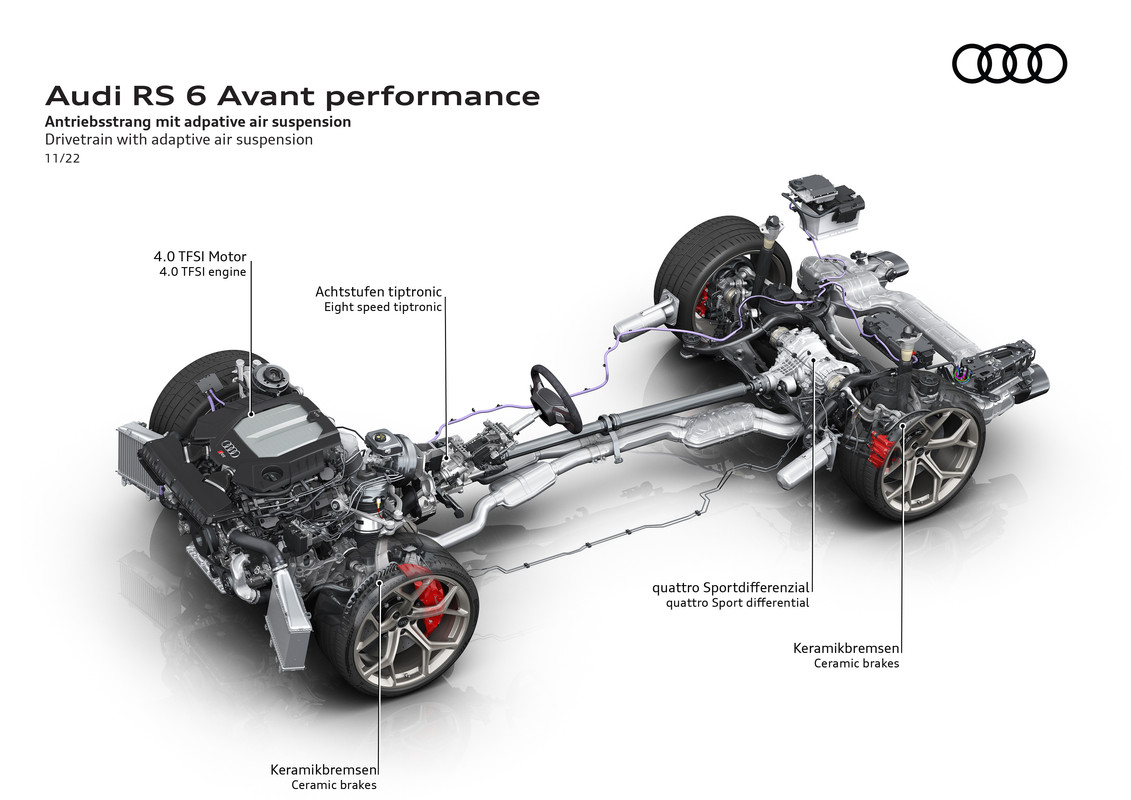 AudiRS6Avantperformance_95