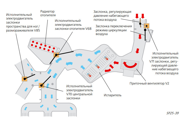 [Зображення: Climate.jpg]