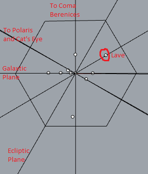 3-DSol-Proj.png