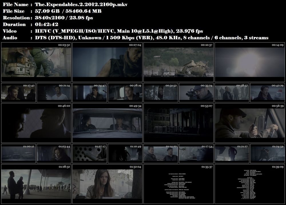 Re: Expendables: Postradatelní 2 / The Expendables 2 (2012)