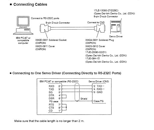 software for omron servo drive software for omron servo drive